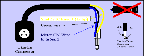 Modified Shutter Release Cord